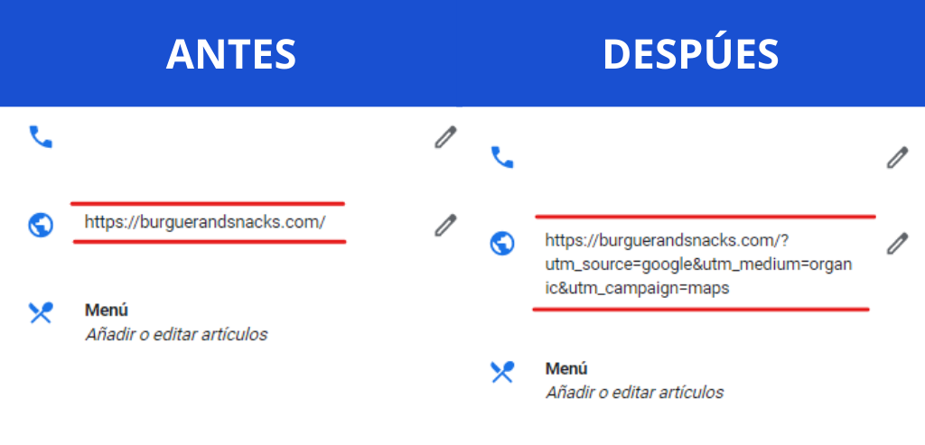 Antes y despúes con URL parametrizada