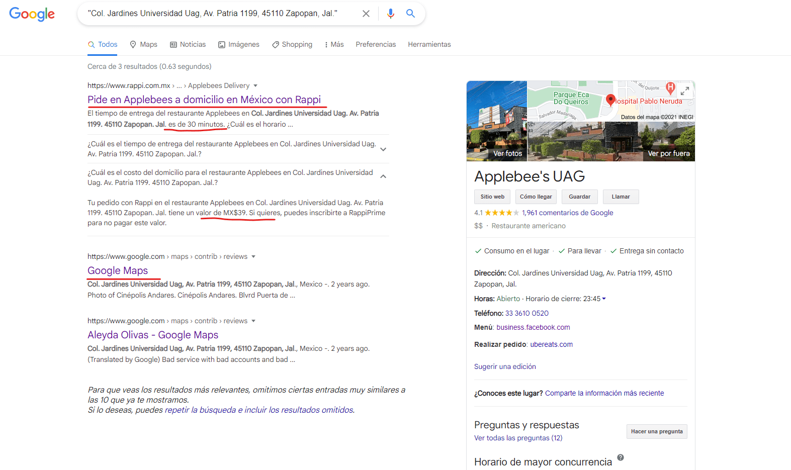 Los directorios de tu competencia