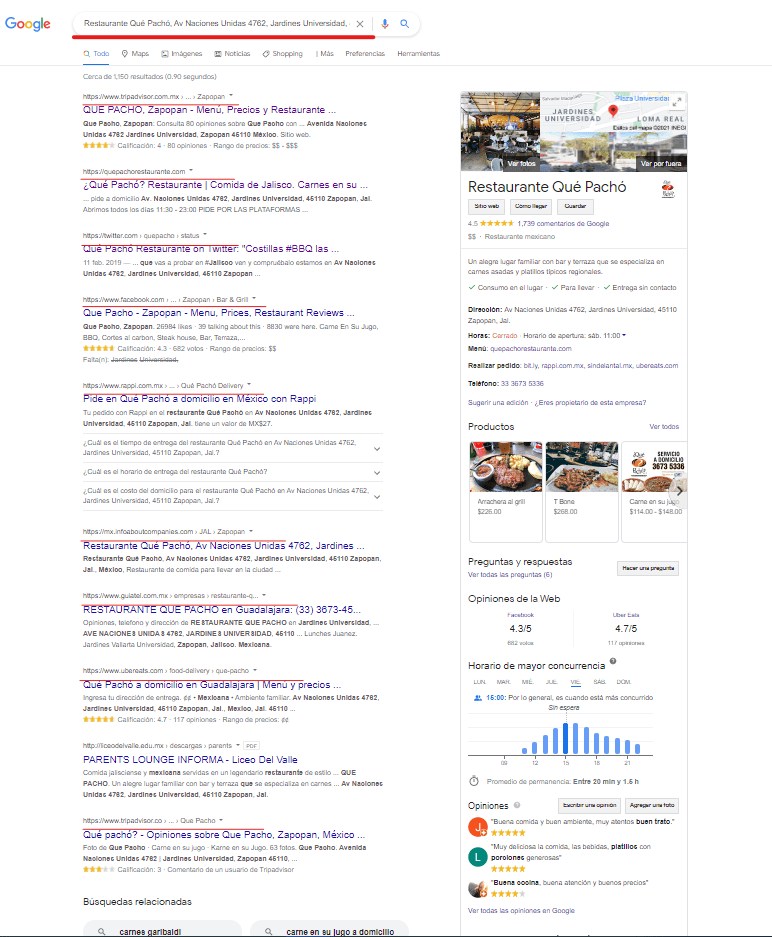 Los directorios de tu competencia_2