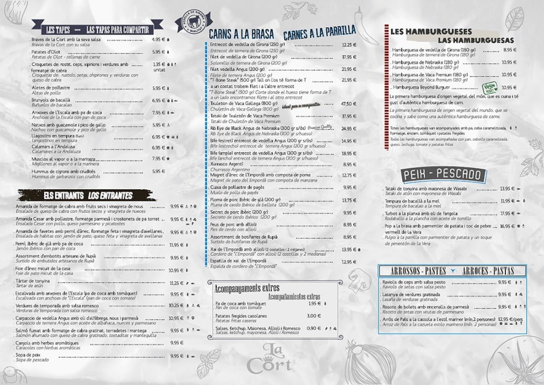 Menú que no influye