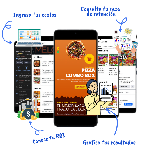 Calculadora ROI de Delivery para Restaurantes