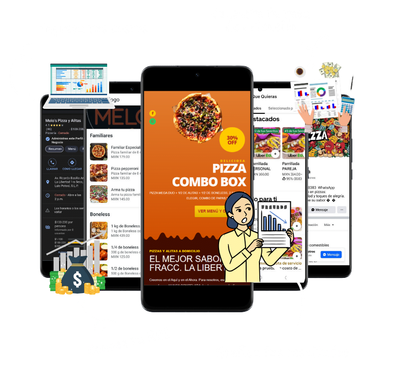 Calculadora de Delivery para restaurantes